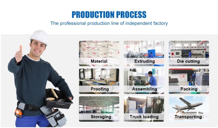 Taflen pp esd Cynhyrchu Flow.jpg