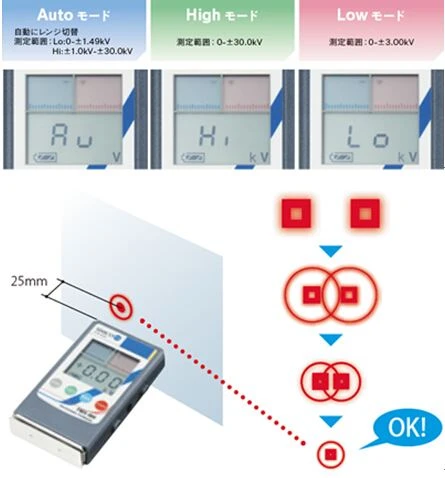 FMX-004